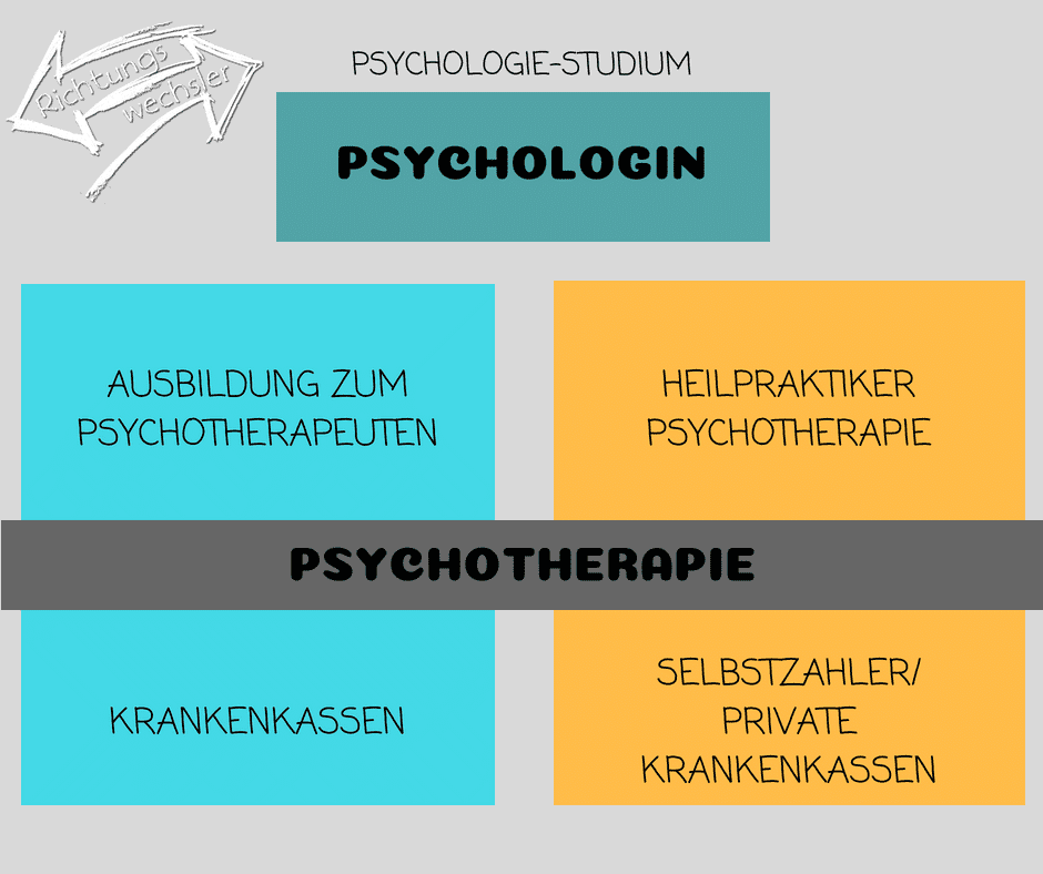 uebersicht psychologe psychotherapeut 940x788 1